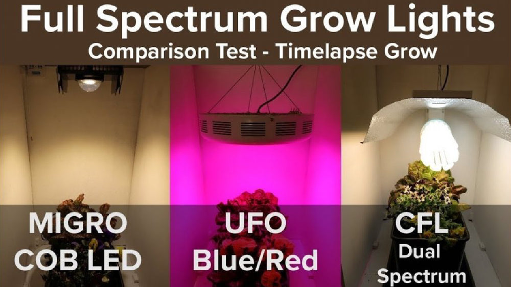 spil snack fuzzy Full Spectrum Grow Light Comparison - MIGROLIGHT