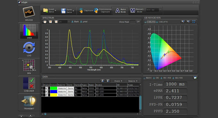 Apogee MS - 100: InSight Handheld Spectroradiometer - MIGROLIGHT