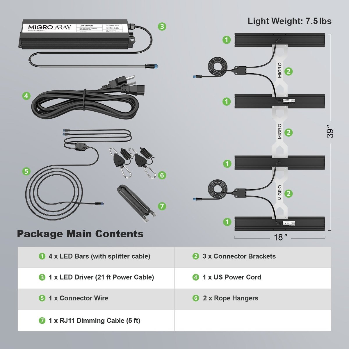 MIGRO ARAY 4 | 250W – MIGROLIGHT